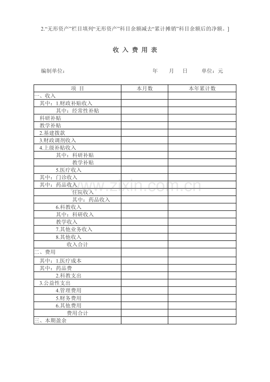 医院会计报表格式调整.docx_第2页