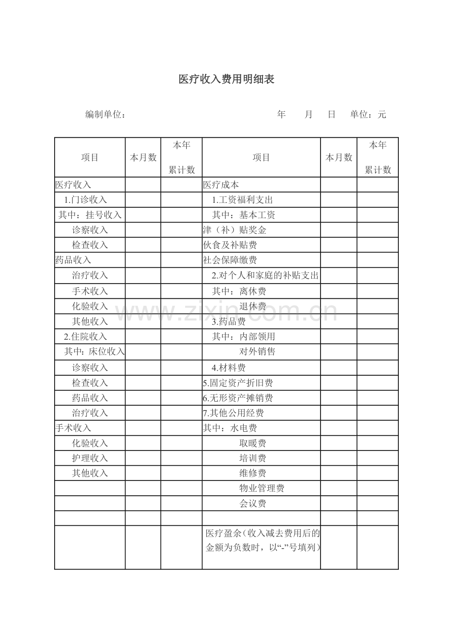 医院会计报表格式调整.docx_第3页