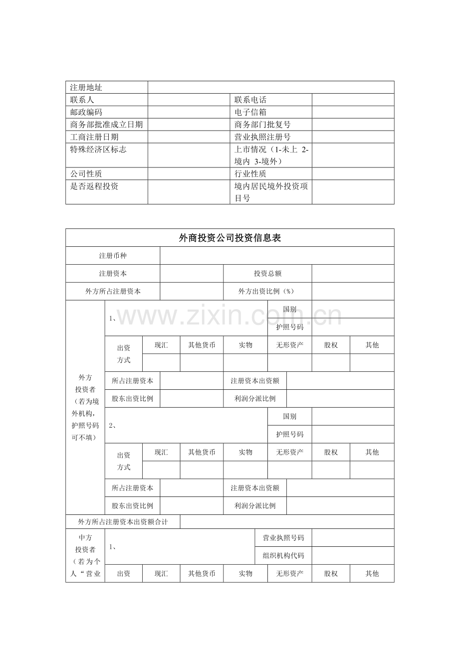 表外商投资企业外汇登记申请表新设类.doc_第3页