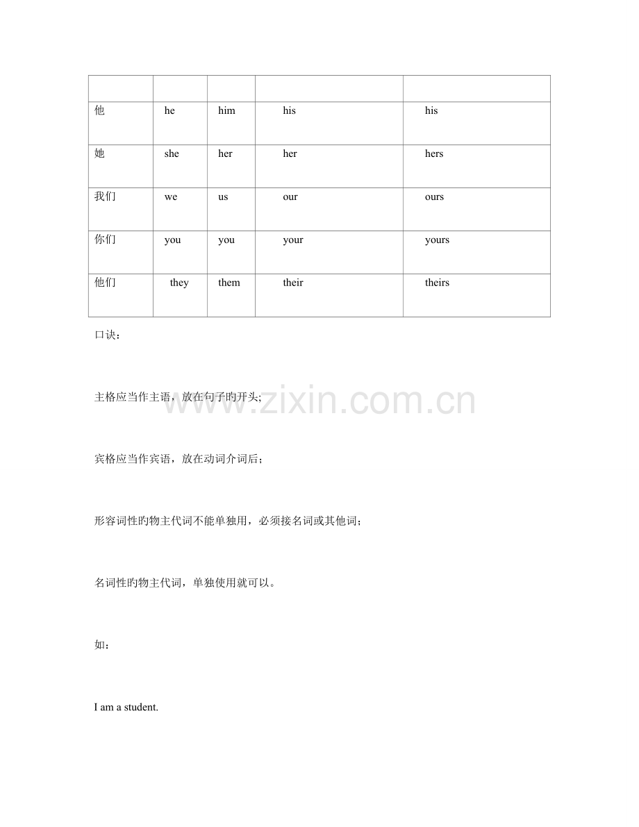 2023年小升初英语复习要点归纳.doc_第2页