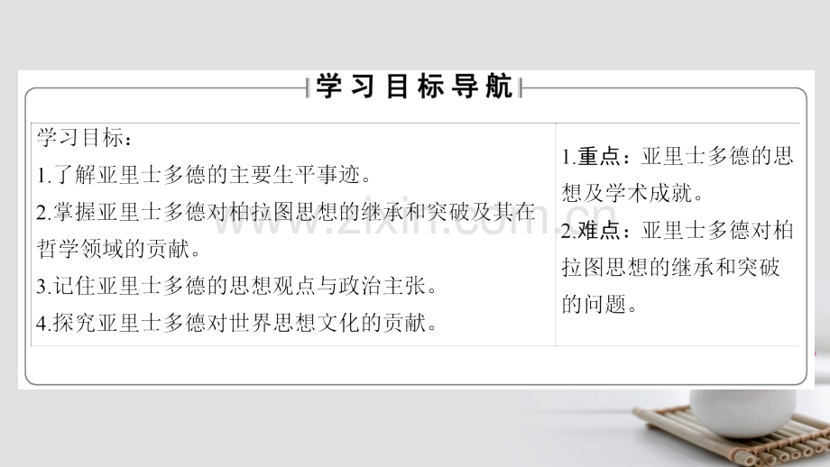 2017高中历史东西方的先哲古希腊文化的集大成者亚里士多德.pptx_第2页