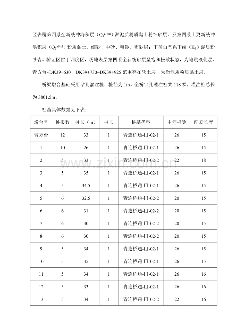 反循环钻孔灌注桩施工方案完整版.doc_第2页