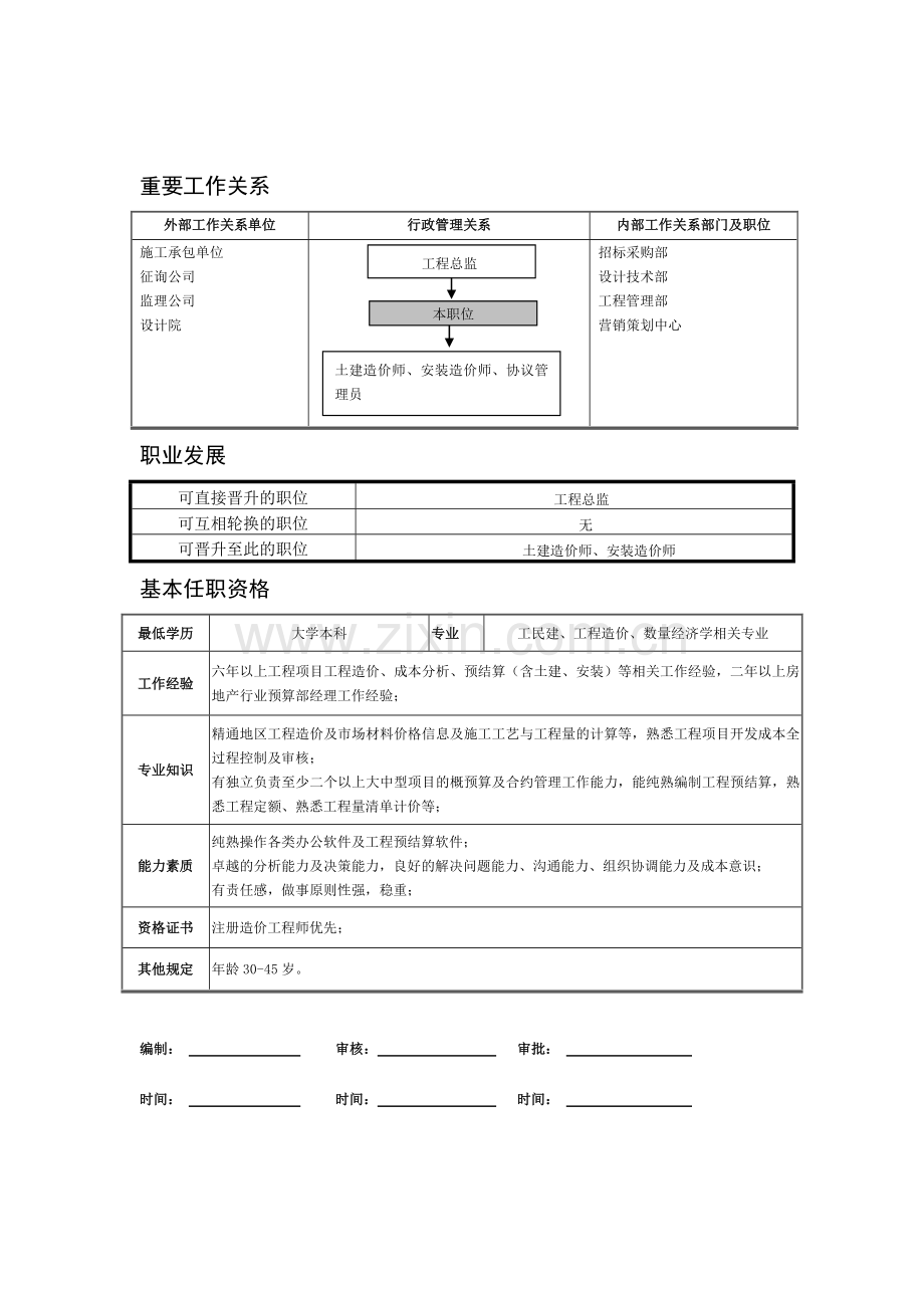 成本合约招标采购岗位说明书.docx_第2页