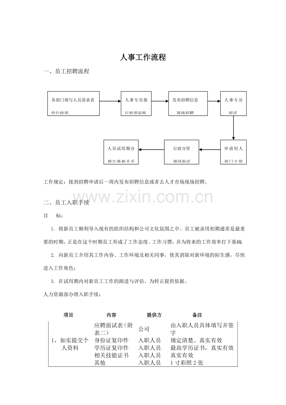 公司人事部工作流程及全套.doc_第1页