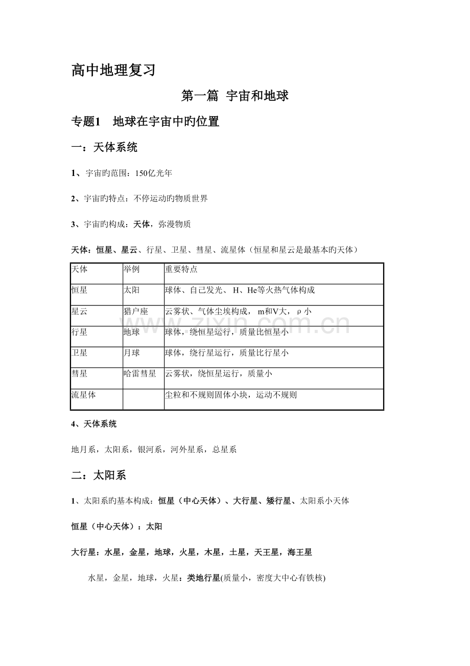 2023年上海版高中地理系统复习知识点梳理.doc_第1页