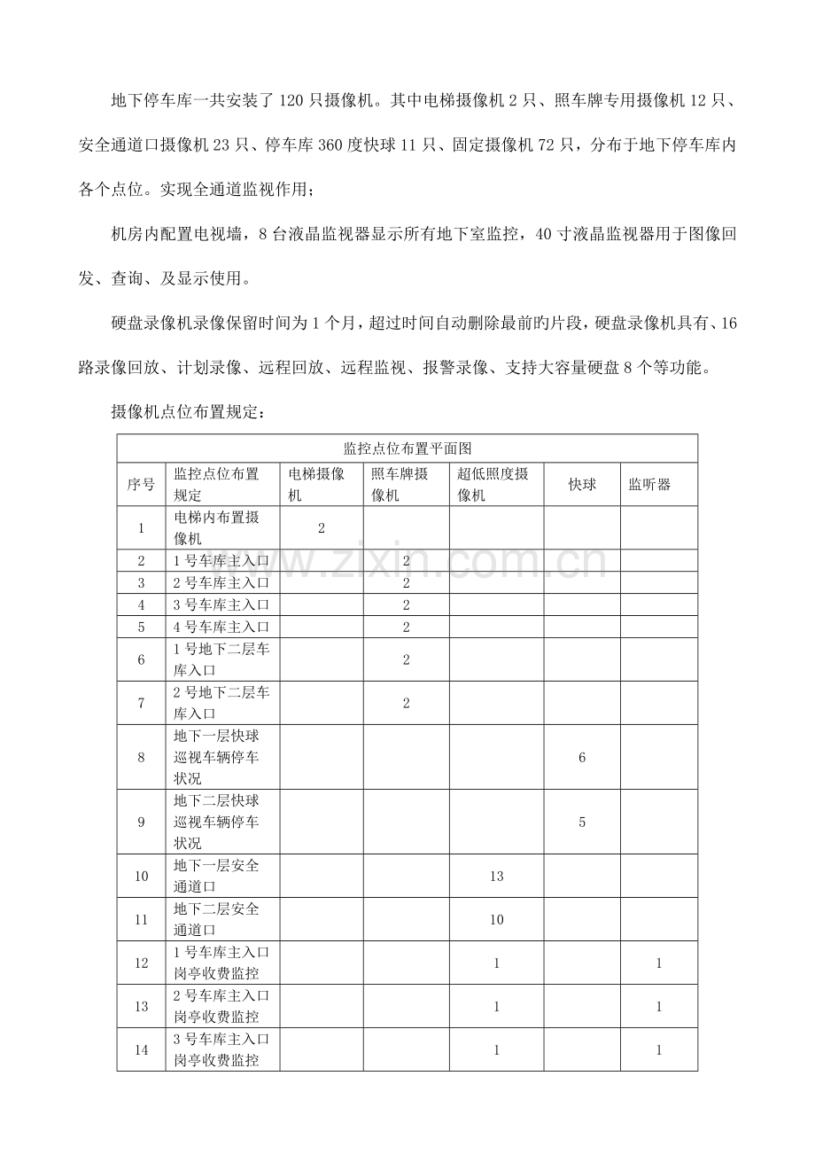 市民广场地下停车系统工程招标参数方案.doc_第3页