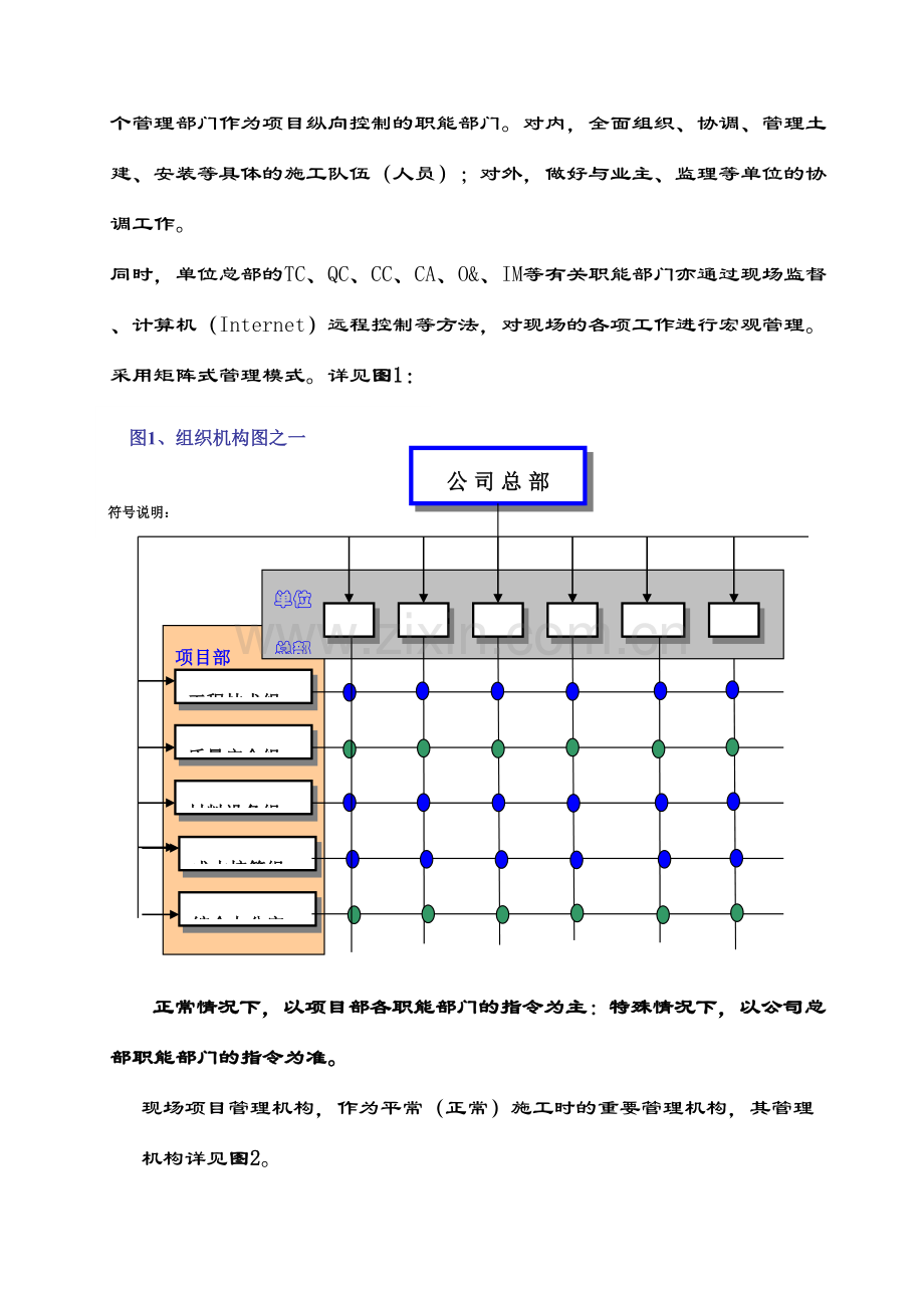 房间装修安装改造工程施工方案.doc_第3页