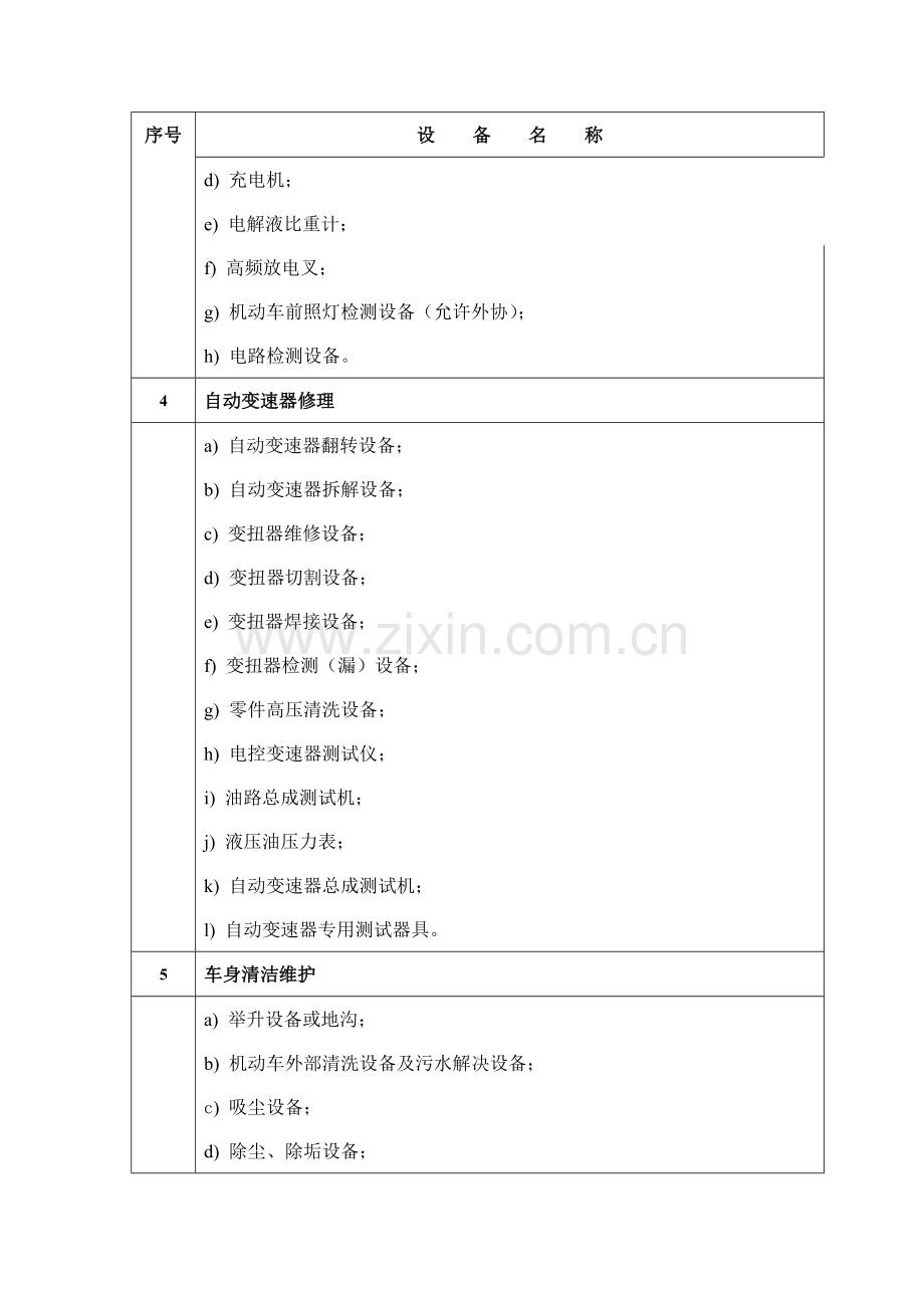 三类汽车专项维修业户主要作业设备一览表.doc_第3页