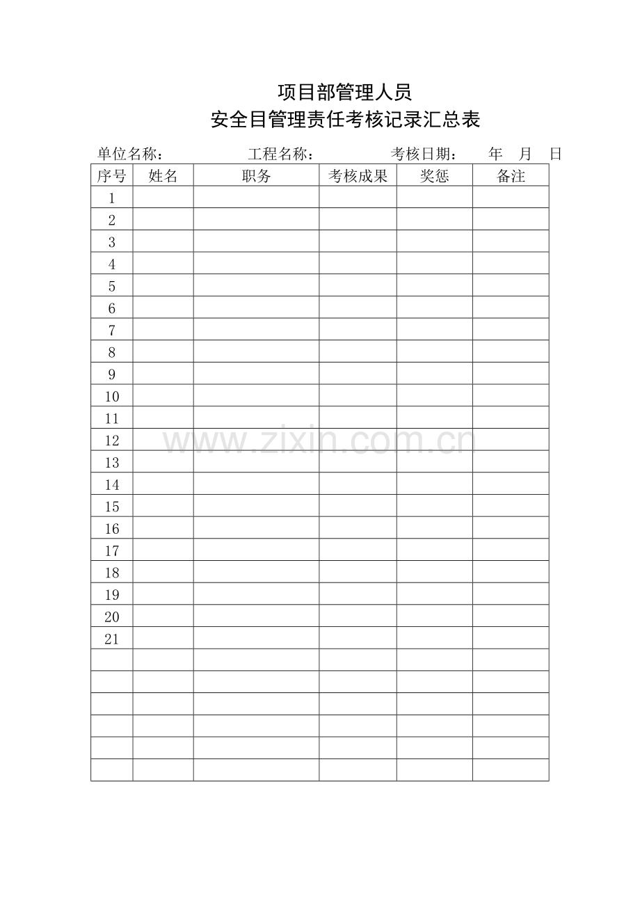 项目部管理人员目标考核安全目标管理责任DOC.doc_第1页