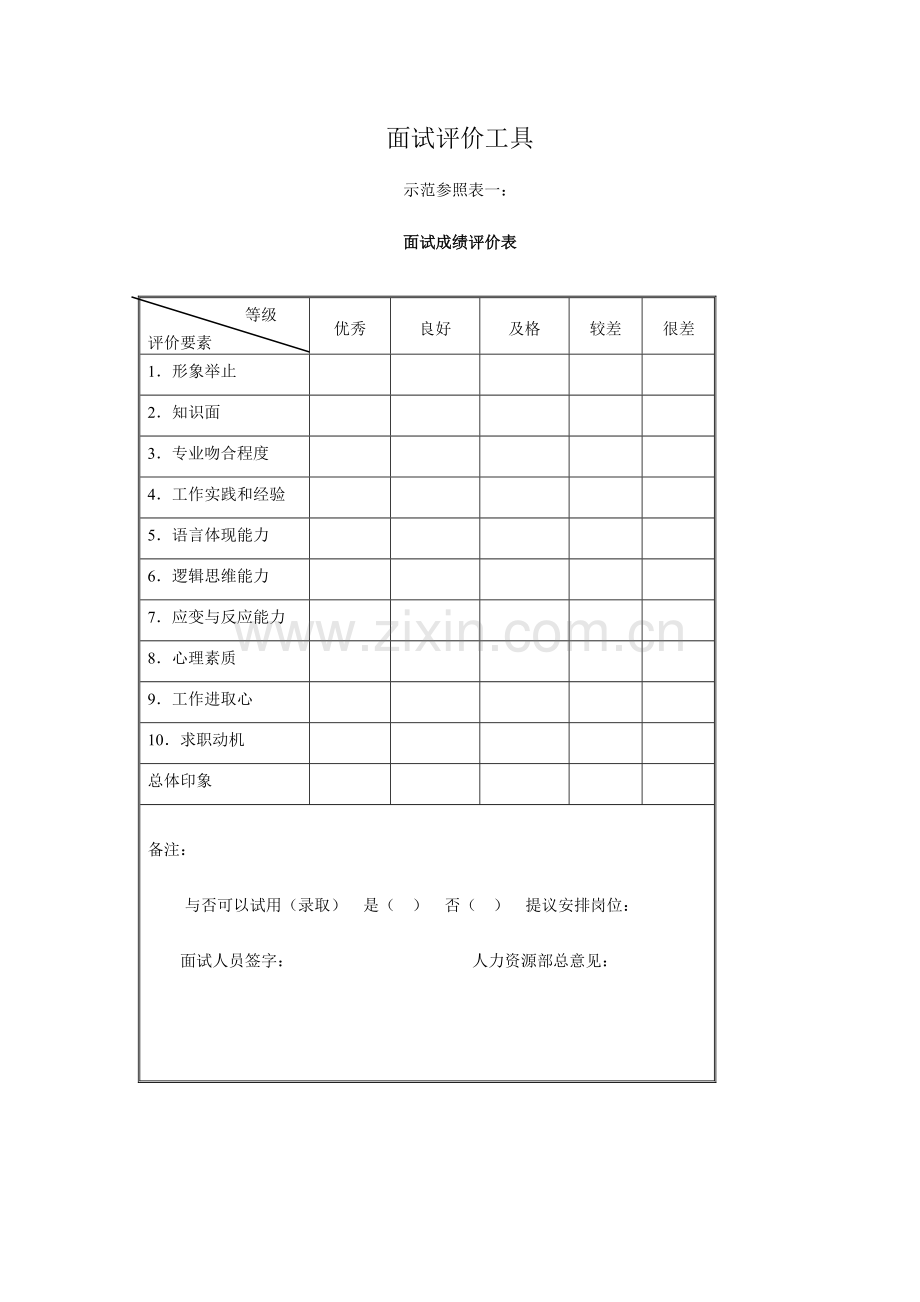 2023年面试评价工具之面试成绩评价表.doc_第1页