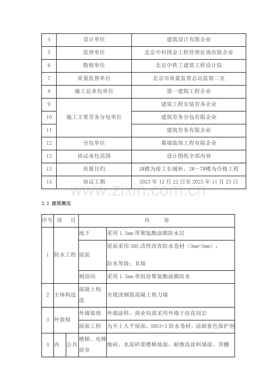 住宅分户验收方案及讲义.doc_第3页