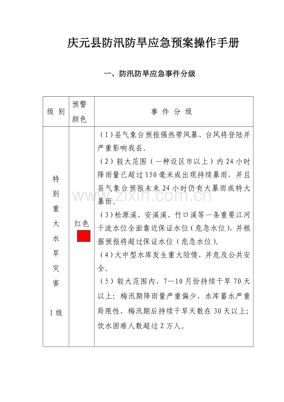 2023年庆元县防汛防旱应急预案操作手册.doc_第1页