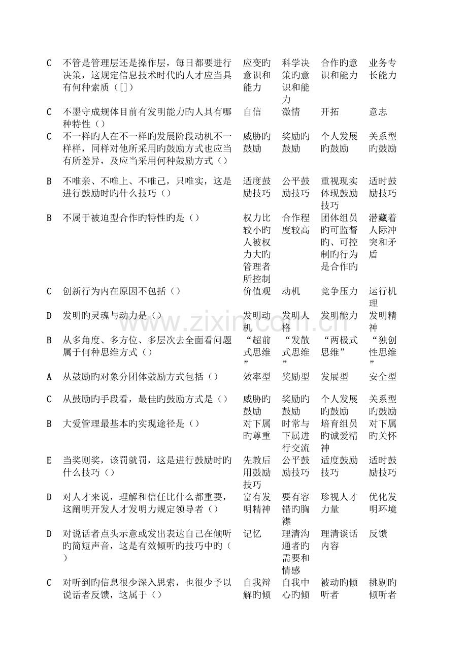 2023年辽宁专业技术人员团队建设与创新套题库与答案大全.doc_第3页