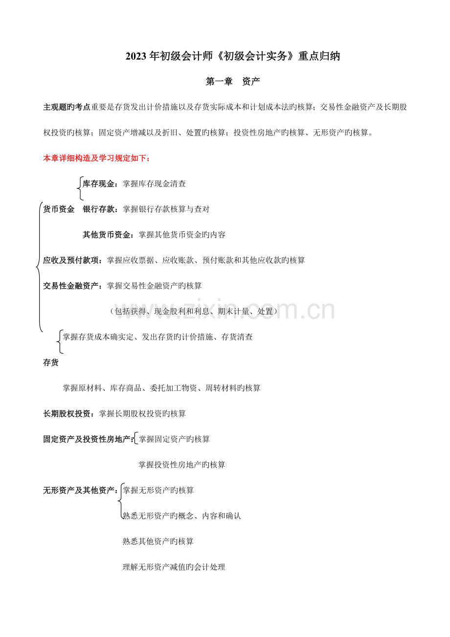 2023年初级会计实务重点归纳.doc_第1页