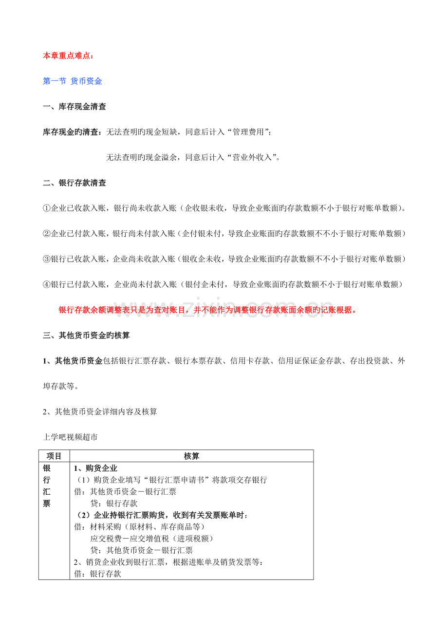 2023年初级会计实务重点归纳.doc_第2页