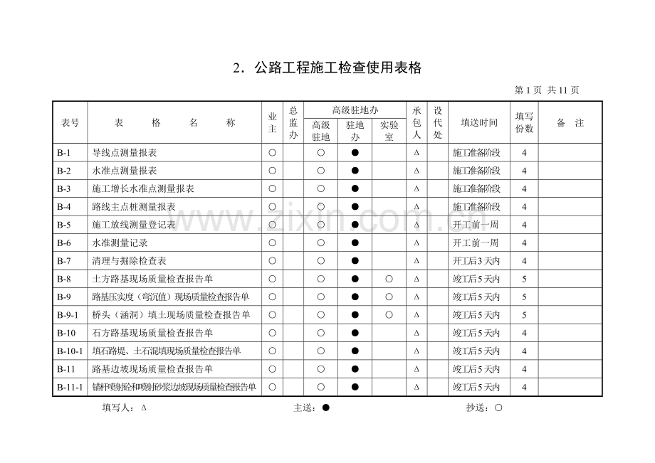 公路工程施工检验使用表格.doc_第1页