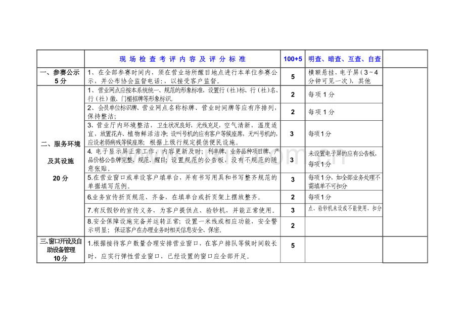 现场检查考评内容及评分标准.doc_第1页