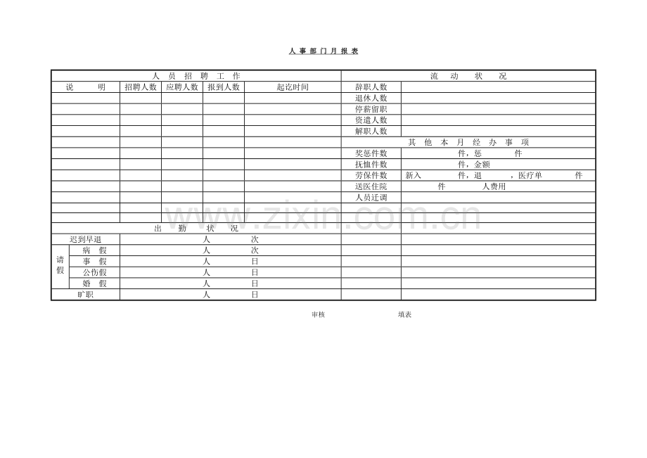 人事管理报表.doc_第1页