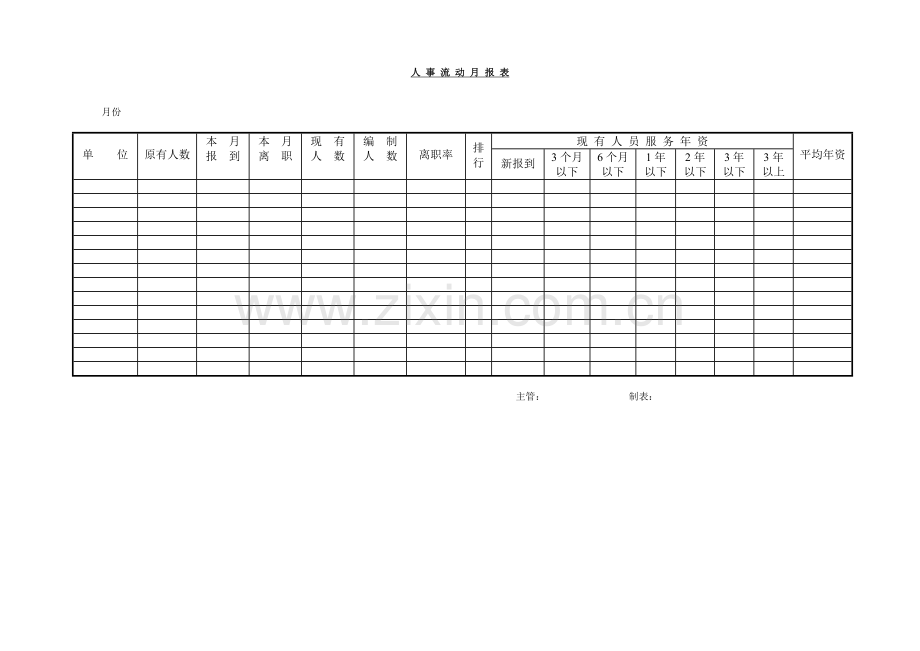 人事管理报表.doc_第2页