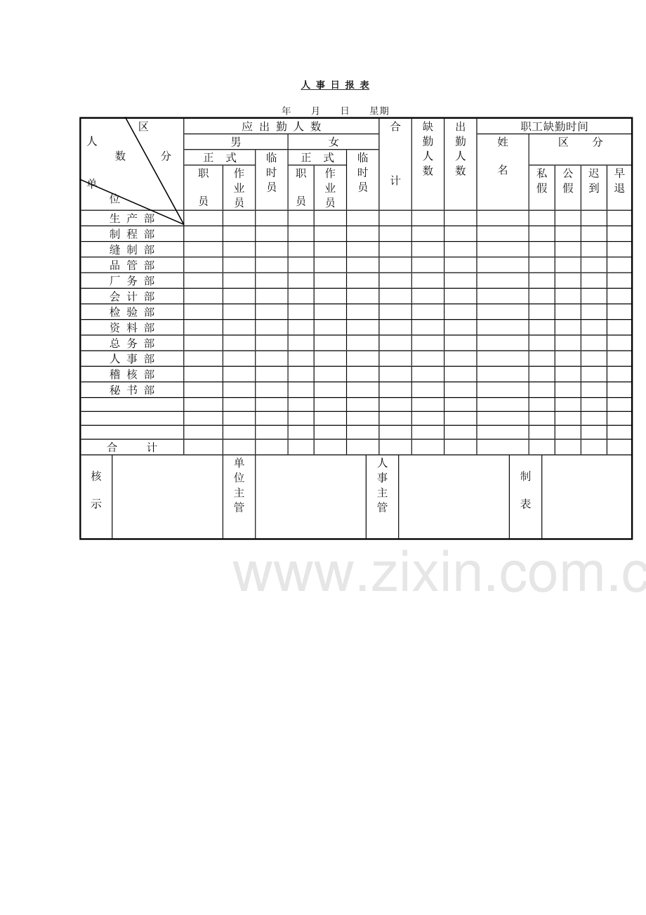 人事管理报表.doc_第3页