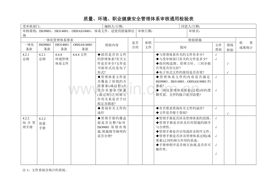 质量环境职业健康安全三合一管理体系审核内审检查表.doc_第1页