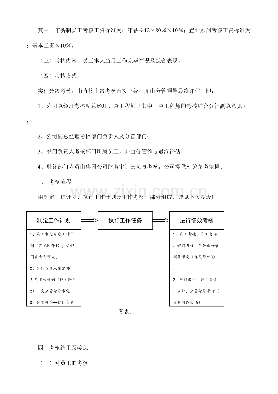 集团公司绩效考核方案.doc_第2页