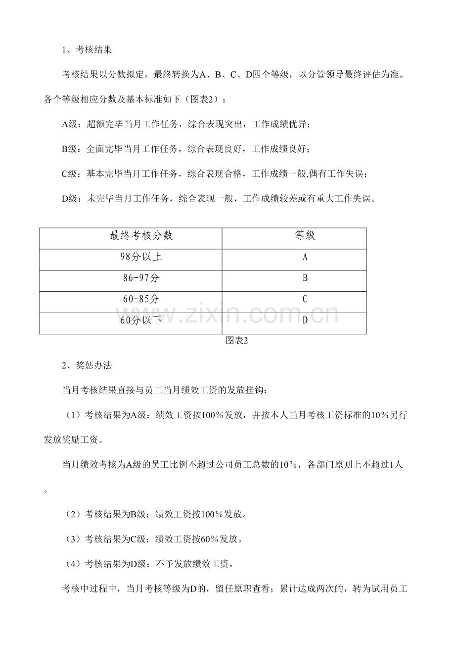 集团公司绩效考核方案.doc_第3页