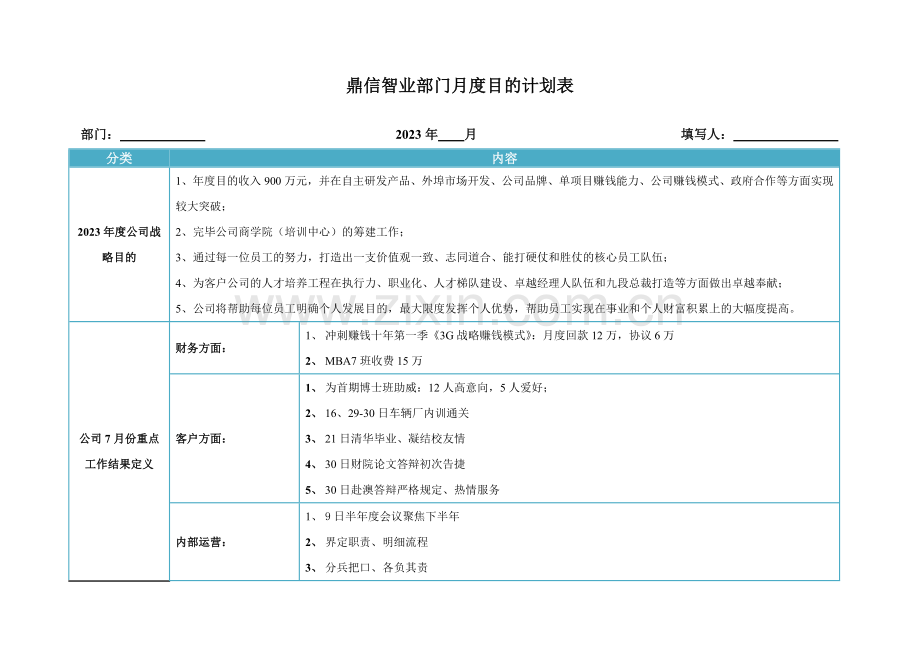 部门月度工作重点计划表模板.doc_第1页