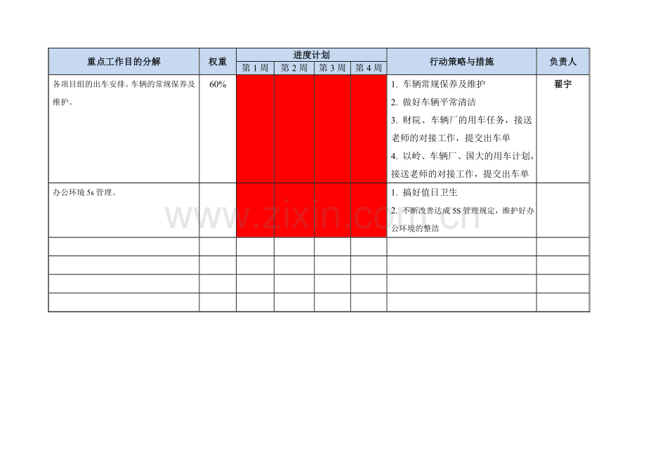 部门月度工作重点计划表模板.doc_第3页