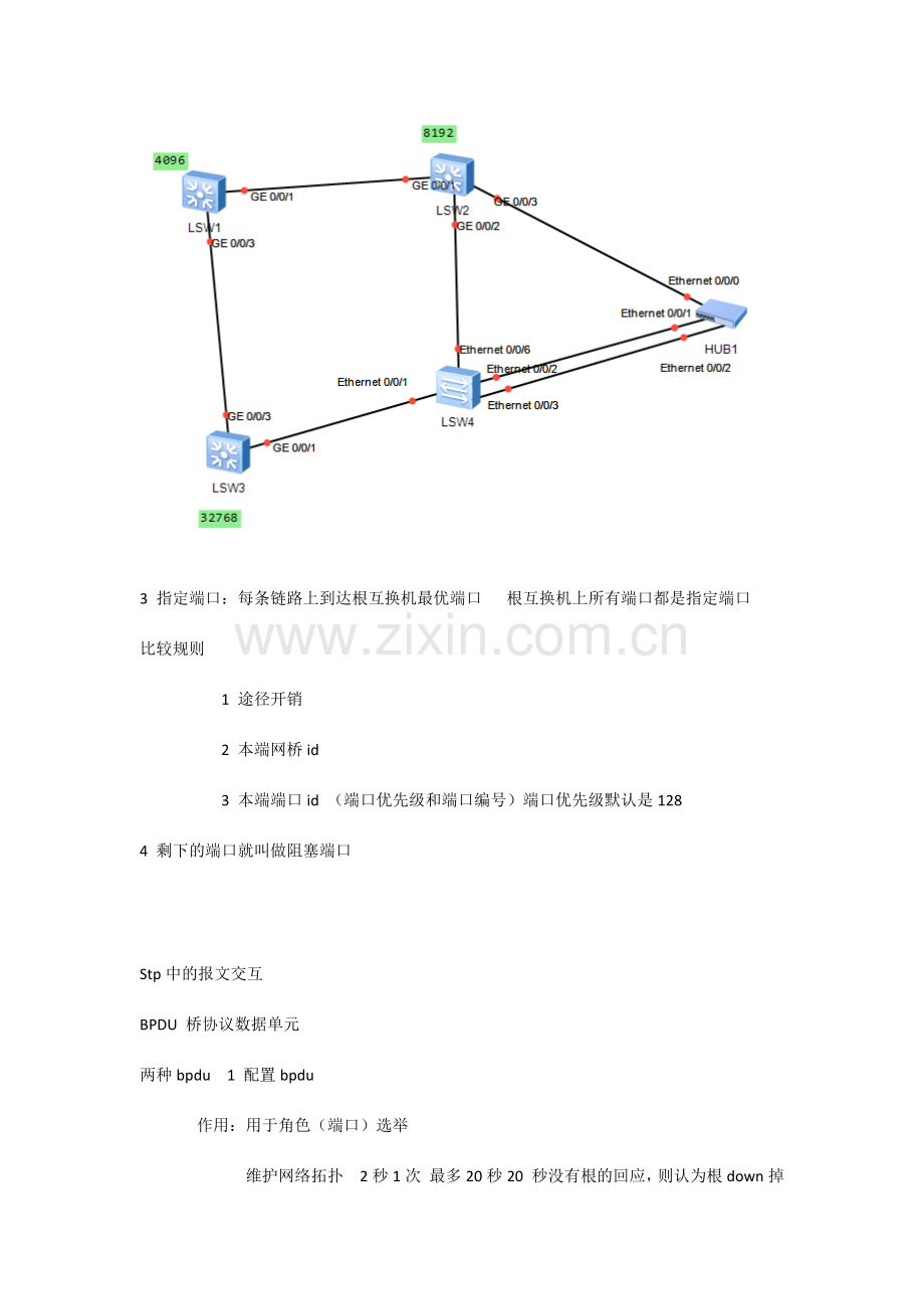 华为stp生成树协议笔记.docx_第2页