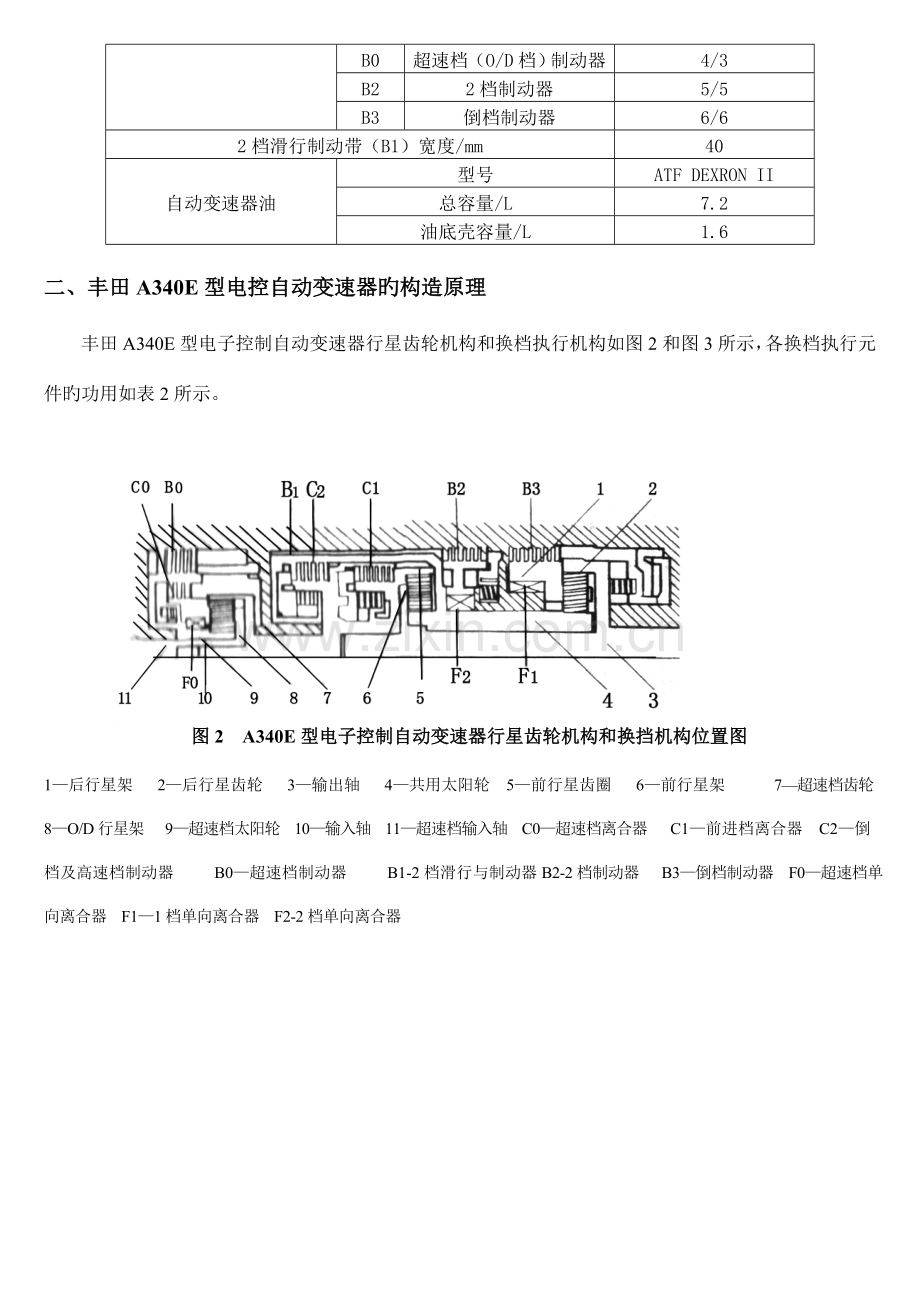 2023年驾驶员技师考核试题及答案.doc_第2页