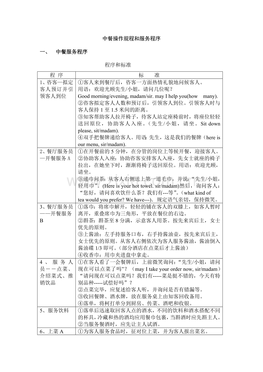 中餐操作规程和服务程序.doc_第1页