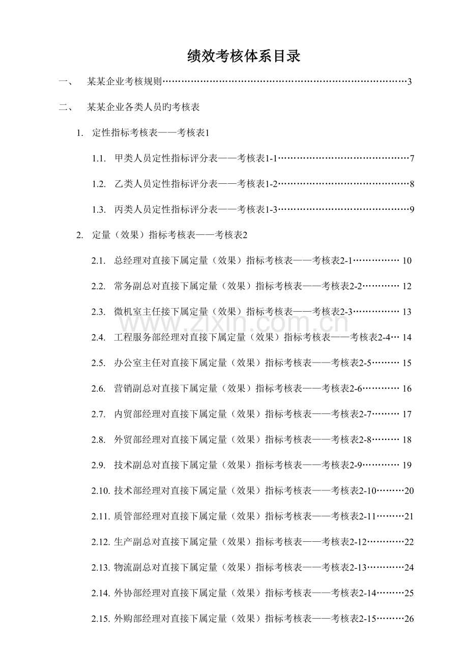 2023年制造类企业年绩效考核全套考核指标.doc_第1页