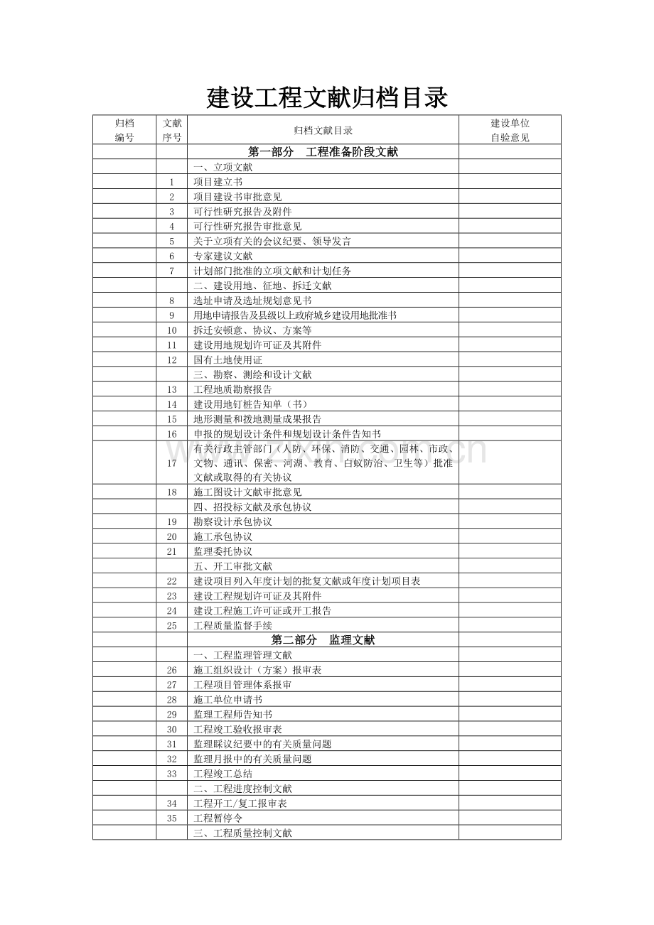 新版建设工程档案预验收申请表.doc_第2页