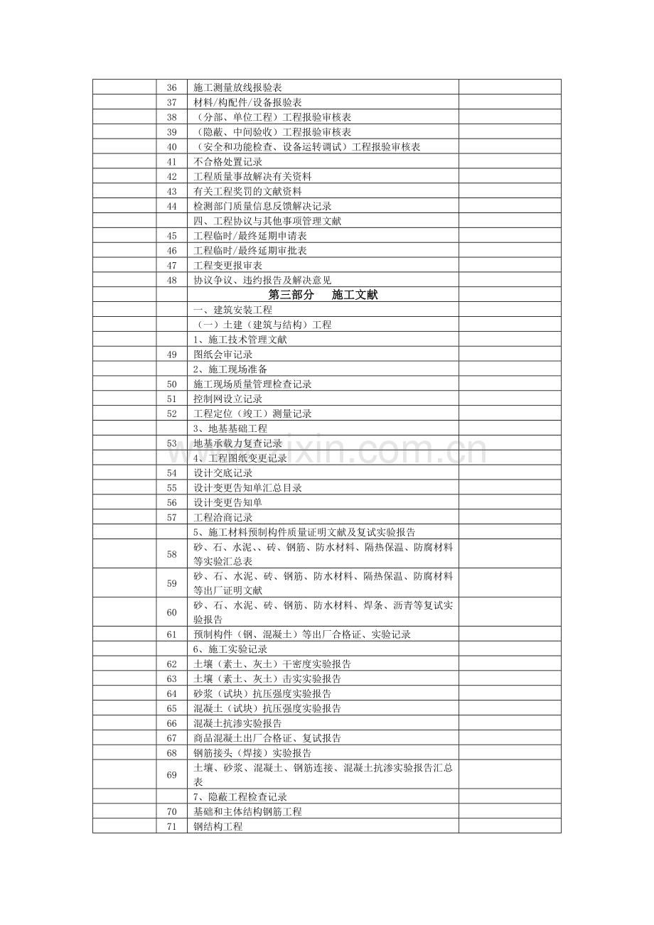 新版建设工程档案预验收申请表.doc_第3页