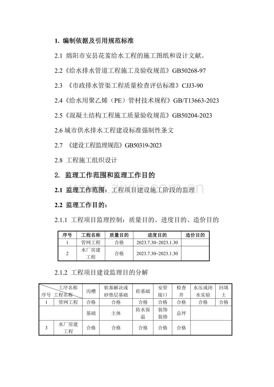 供水工程监理细则范本.doc_第2页