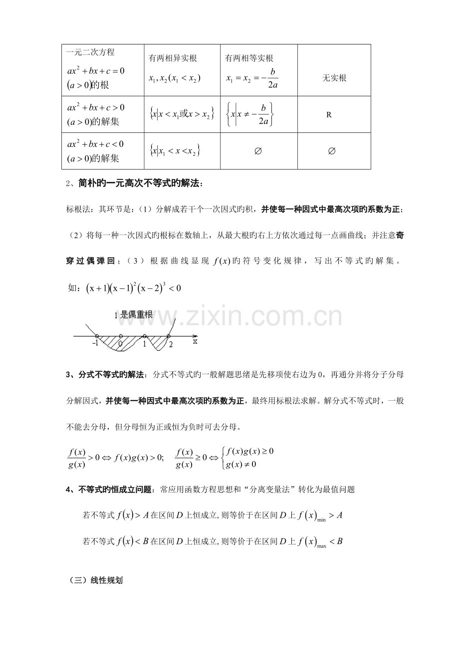 2023年必修五不等式知识点.doc_第2页