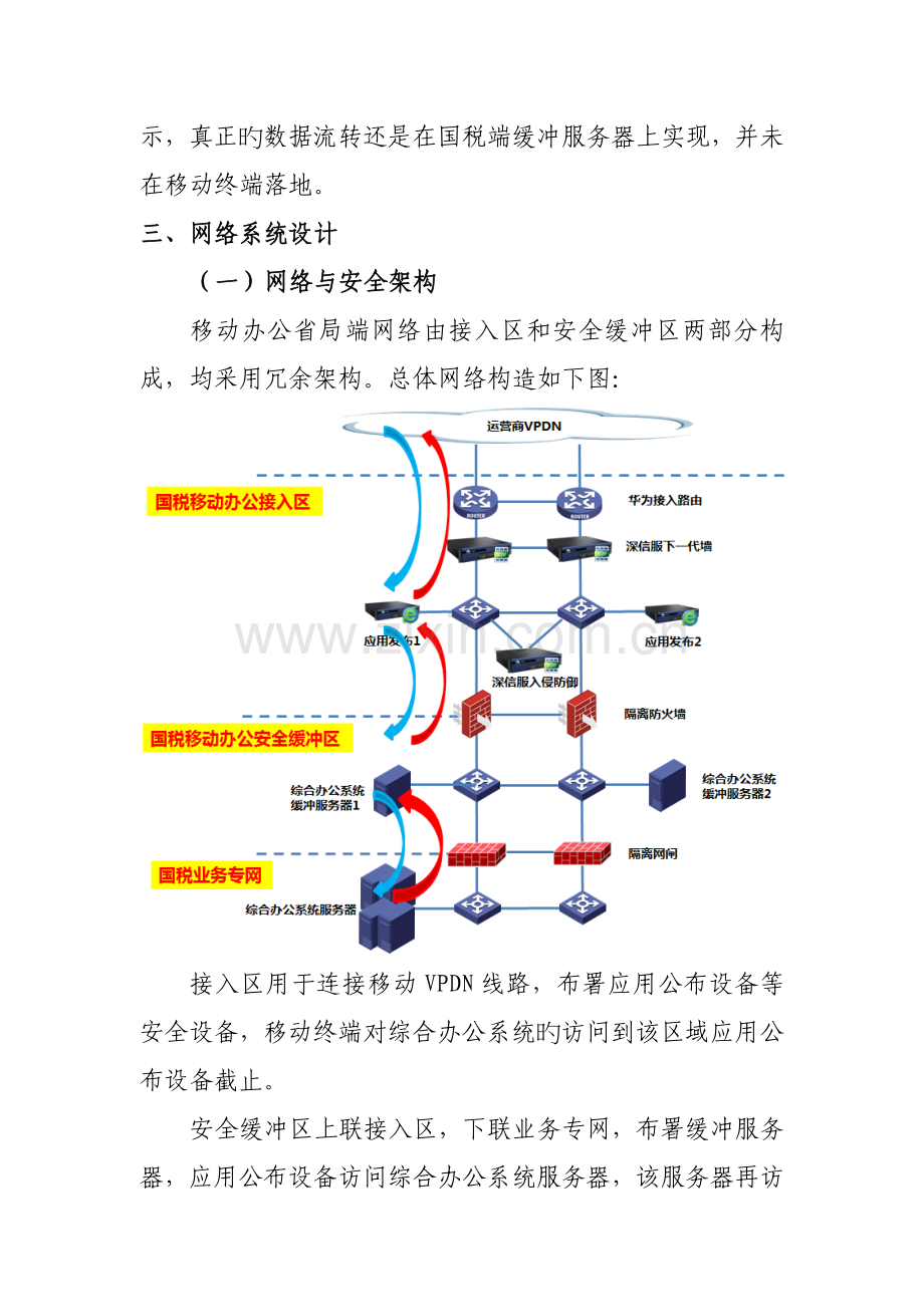 移动办公网络建设技术方案.doc_第2页