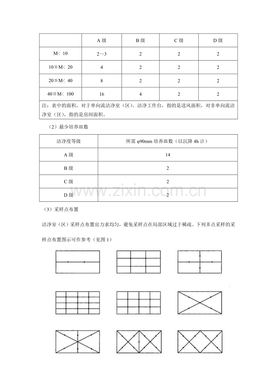 沉降菌检验标准操作规程.doc_第3页