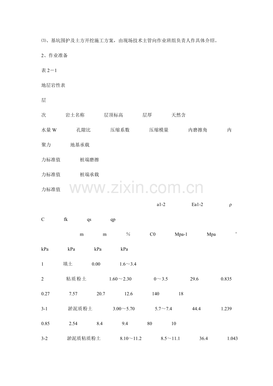 深基坑围护桩及土方开挖技术交底.doc_第2页