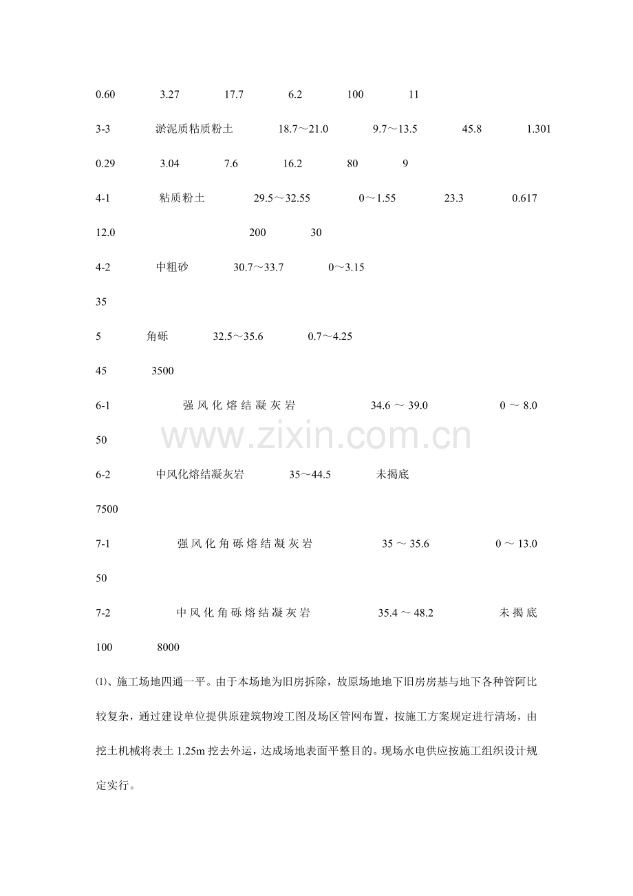 深基坑围护桩及土方开挖技术交底.doc_第3页