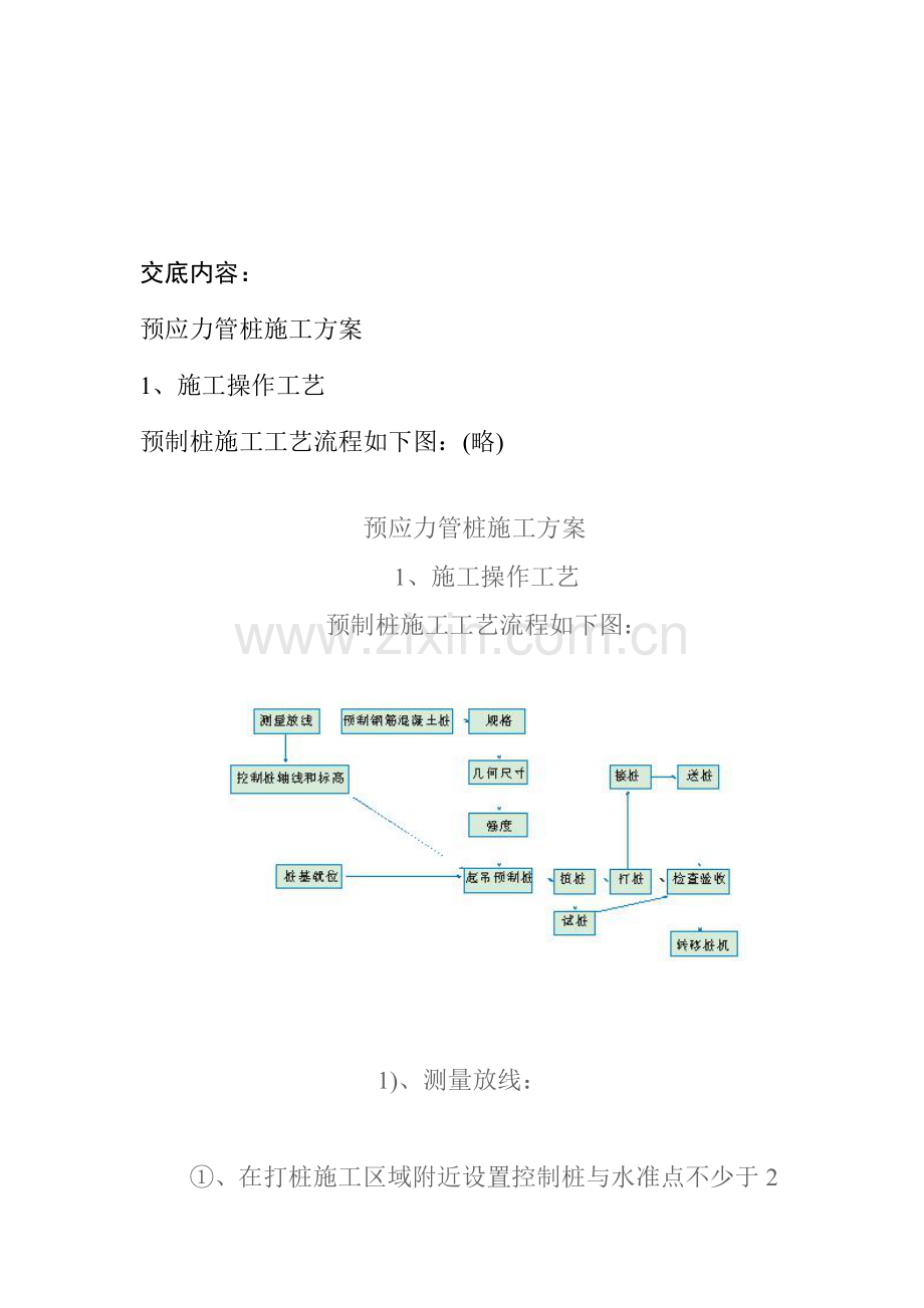 静压预应力管桩施工交底.doc_第1页