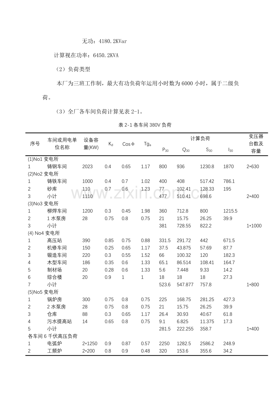 机械厂总降压变电所及配电系统设计.doc_第3页