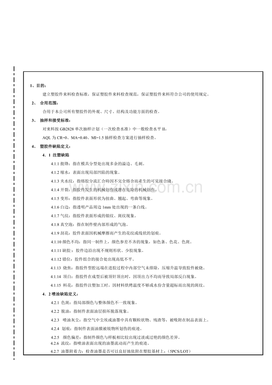 IQC塑胶件检验标准.doc_第2页