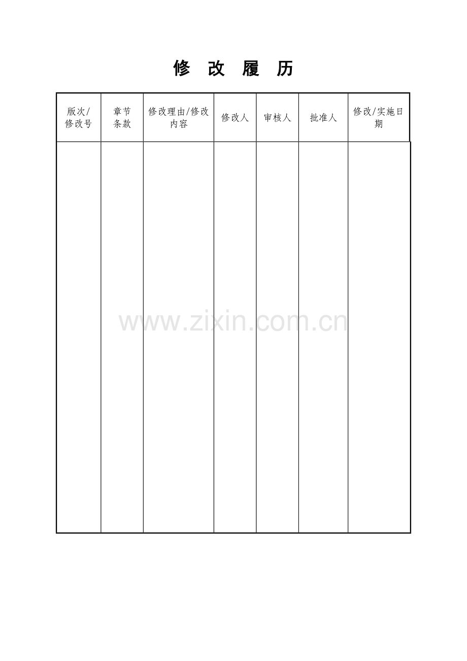 erp系统运行监控体系的管理规定060127.doc_第2页