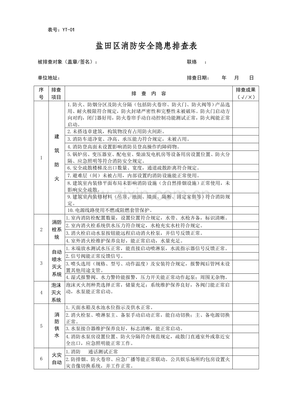 汽修厂安全隐患排查手册.doc_第1页