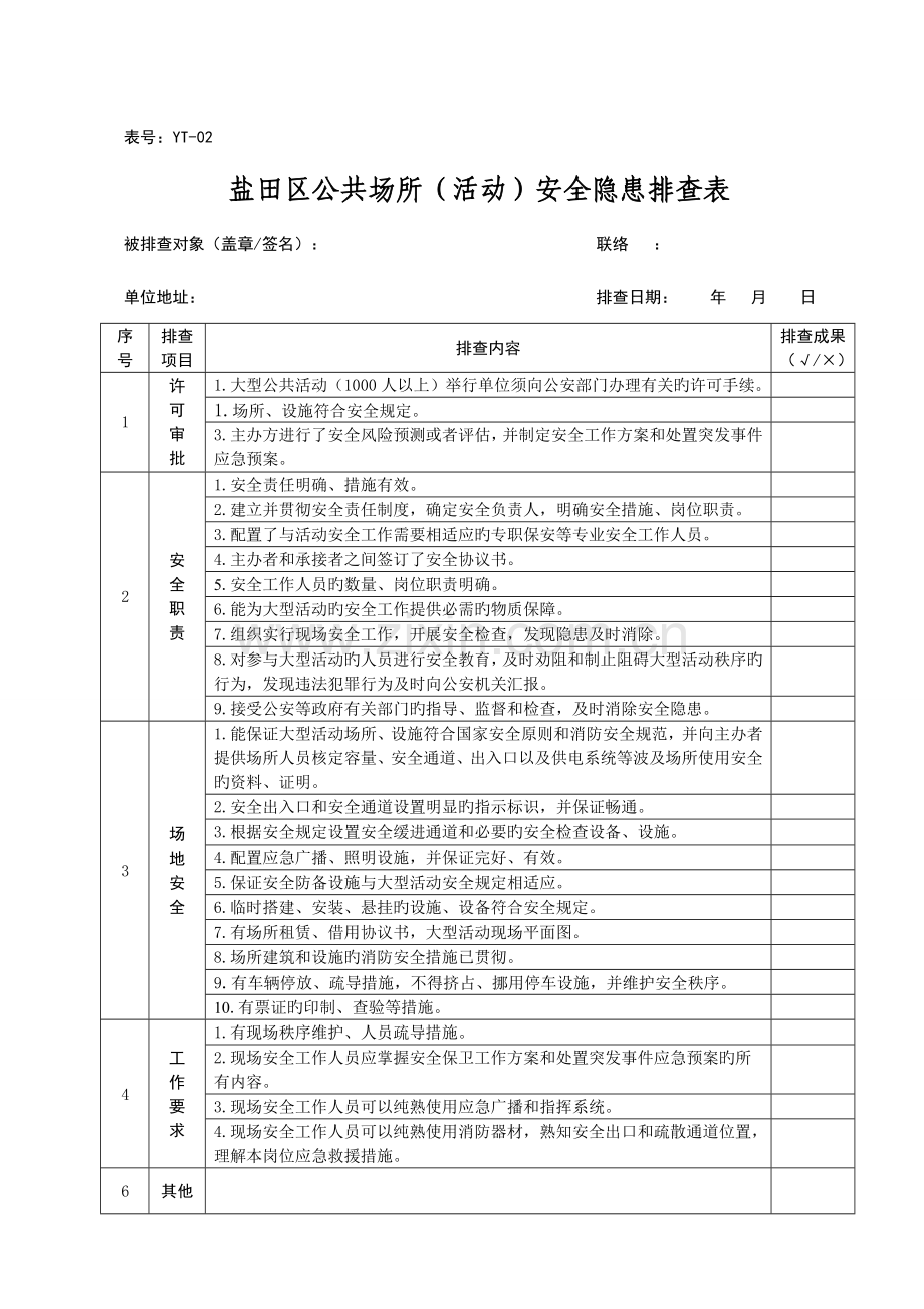 汽修厂安全隐患排查手册.doc_第3页