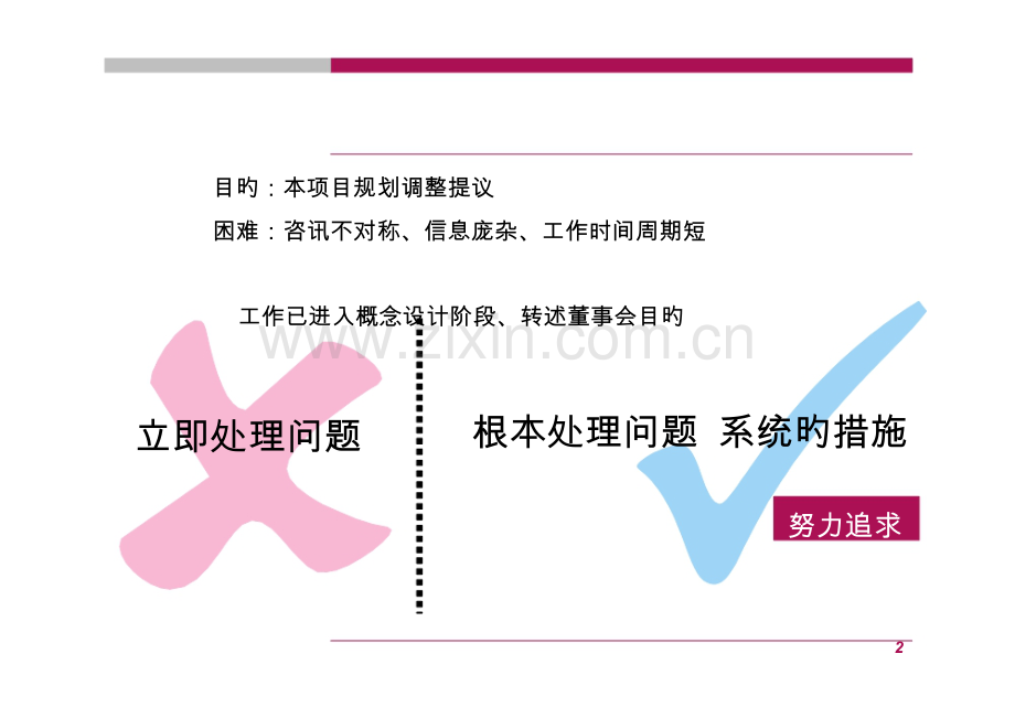 大型城市综合体市场分析和研究报告.doc_第2页