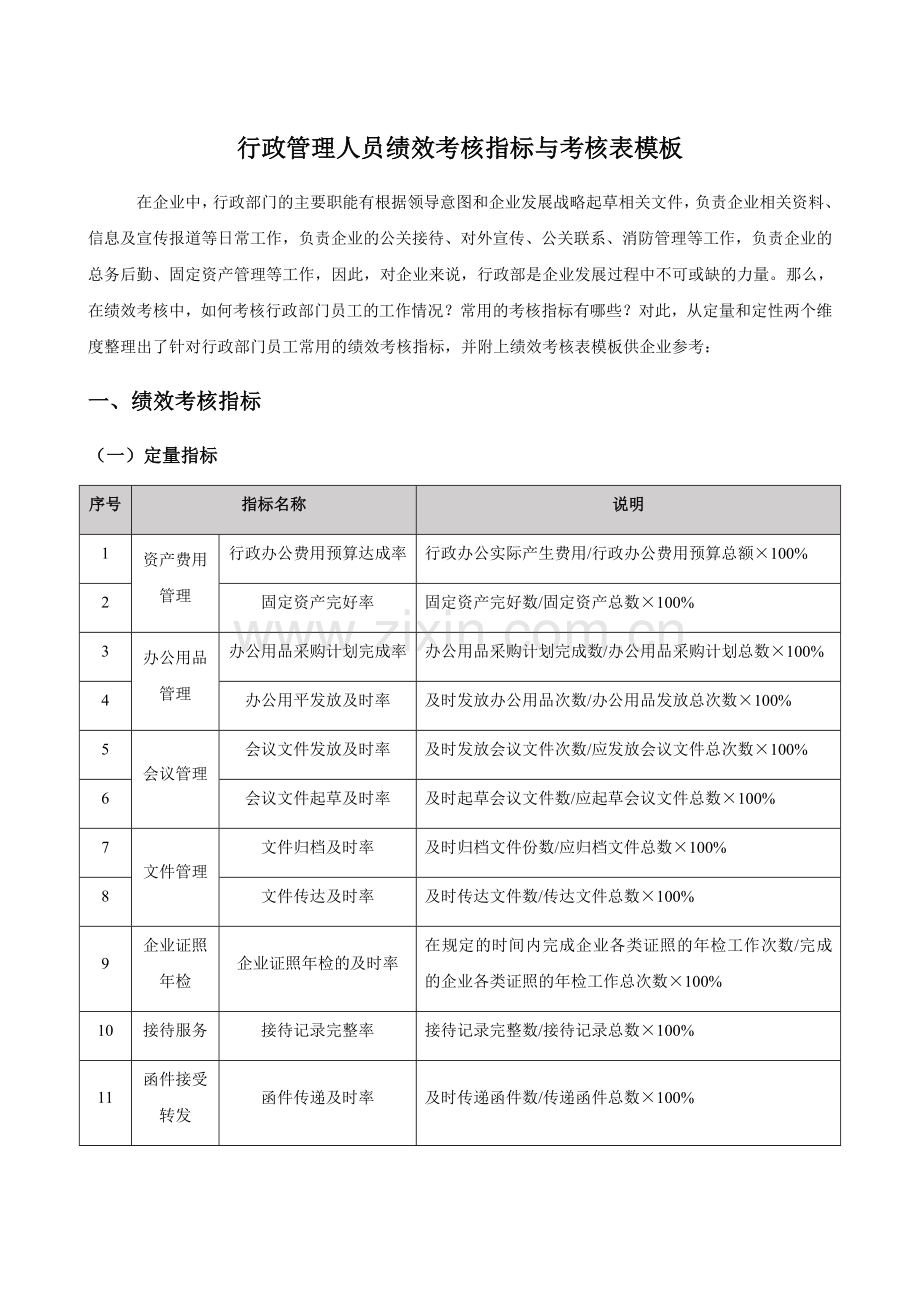 行政管理人员绩效考核指标与模板三P.doc_第1页