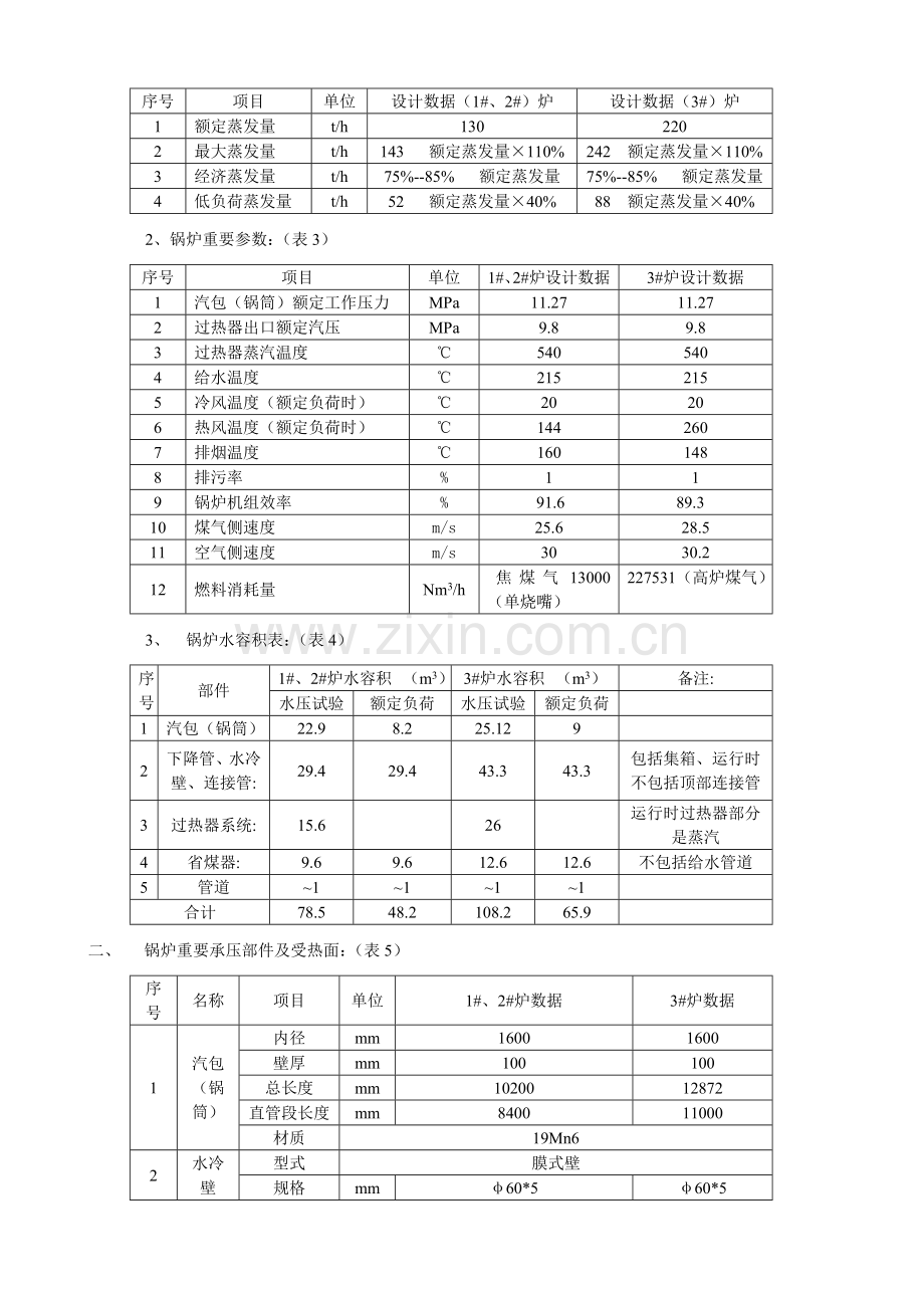 新热电公司操作规程燃气锅炉.doc_第2页